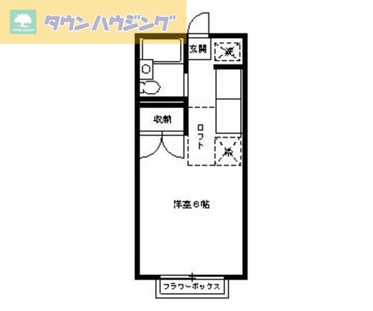 エステートピアジュネスの物件間取画像